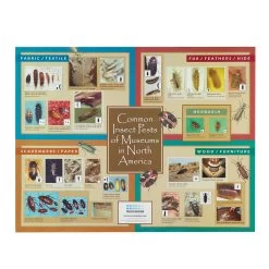 Insect Pests Of Museums In North America Identification Poster